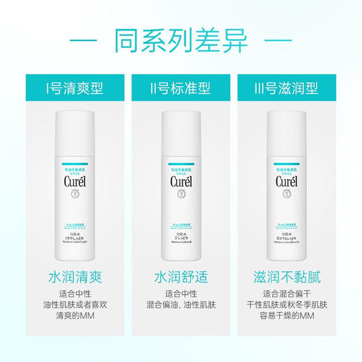 [新人专享]珂润（Curel）水乳套装 商品图1