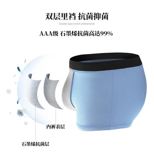 【精英男士内裤】宾卡加BIKAGA高档男士内裤莫代尔石墨烯内裤无痕男士内裤下单送价值39元泰国去黑头水套装及39元男士香膏 商品图11
