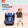充值20k礼品-好孩子汽车座椅CS790-B0031（优雅蓝） 商品缩略图1