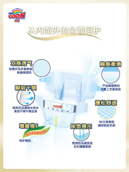 【GOO.N（大王）】光羽系列 纸尿裤 商品图1