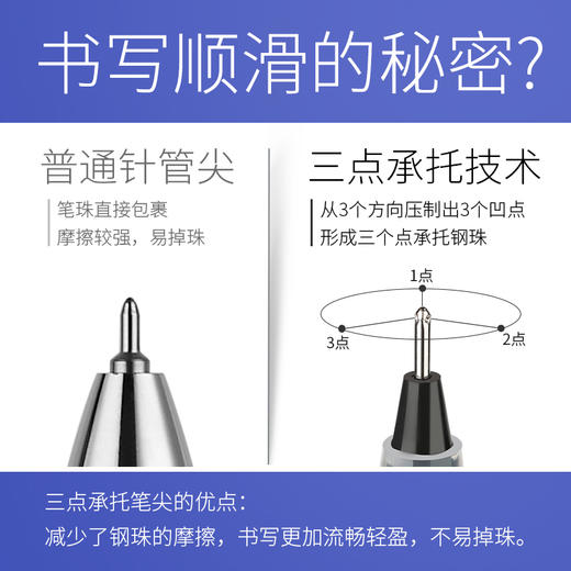 百乐P500考试刷题0.5mm考试用啫喱墨走珠笔（12支装） 商品图1