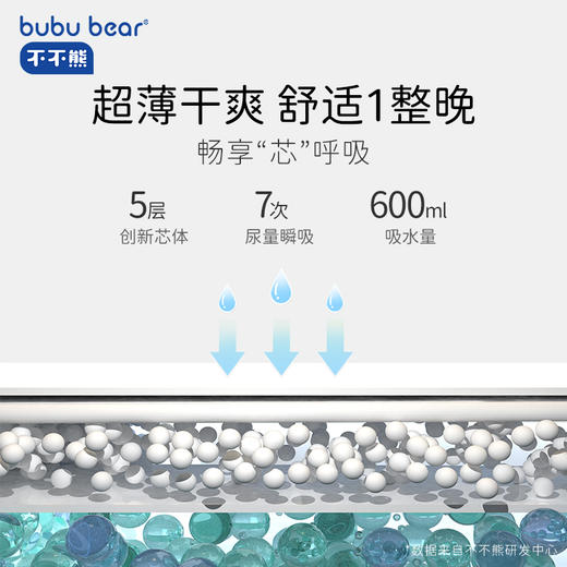 Bubu bear(不不熊）哈皮森林系列纸尿裤S码（4-8kg/42片） 商品图3
