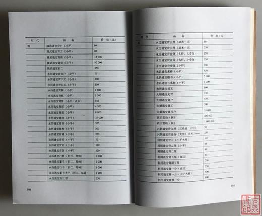 《中国古钱新品集》藏书票签名钤印本 赠珍贵定制版书签 商品图7