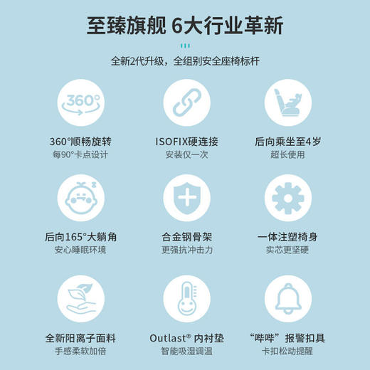 apramo安途美宝宝汽车儿童安全座椅isofix接口0-4-12岁正反向安装360度旋转便携式可躺升级款【apramo】 商品图4