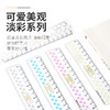 日本KOKUYO国誉15cm亚克力直尺创意文具淡彩曲奇尺子透明波点双刻度准确测量波浪曲线款直尺数学画图文具 商品缩略图2