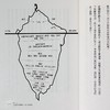 【中商原版】萨提尔纵深对话：李崇建与学思达伙伴的提问与实践 薩提爾縱深對話 亲子天下学思达团队 平装 港台原版 商品缩略图3