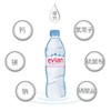 法国依云矿泉水500ml 商品缩略图4