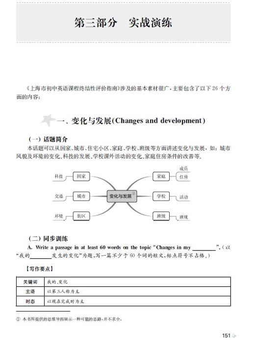 上海市初中毕业统一学业考试（中考）写作专项训练 商品图4