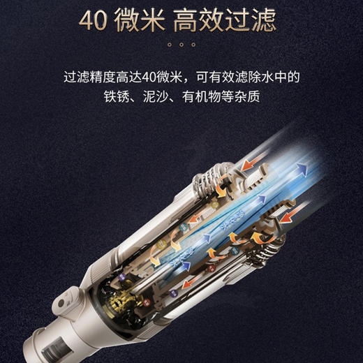 卡萨帝（Casarte）前置过滤器CP40-M3(U1) 商品图3