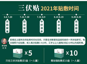冬病夏治“三伏灸”，伏前解毒正当时！（附2021三伏灸时间表） 