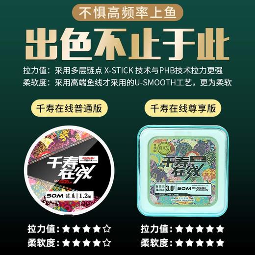 快乐垂钓千寿在线升级版尊享版钓线超强拉力不易切线 商品图3