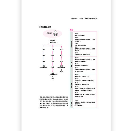  超实用的日本史 汗青堂系列丛书076 300+张图解 助你轻松掌握100个日本史关键事件 日本简史通俗读物 商品图1