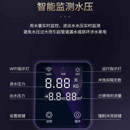 卡萨帝（Casarte）前置过滤器CP40-M3(U1) 商品图2