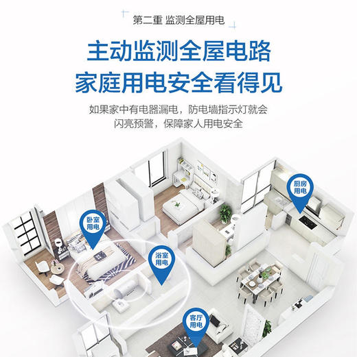 海尔（Haier）电热水器EC6001-GC 商品图6