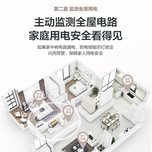 海尔（Haier）热水器 EC8001-PD3(U1) 商品图9