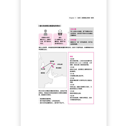  超实用的日本史 汗青堂系列丛书076 300+张图解 助你轻松掌握100个日本史关键事件 日本简史通俗读物 商品图3
