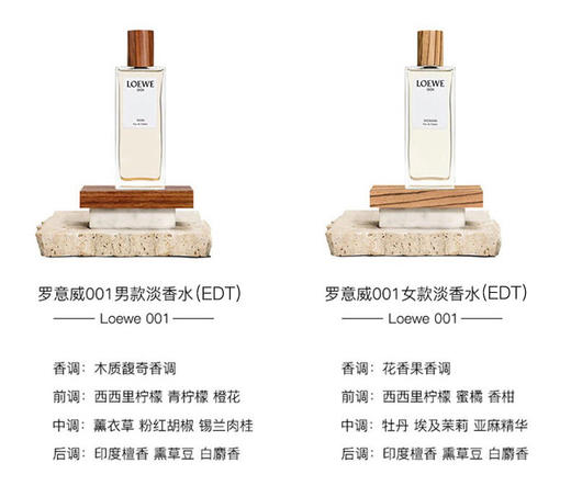 LOEWE/罗意威001事后清晨破晓缠绵-女士香水-会员6折 商品图3