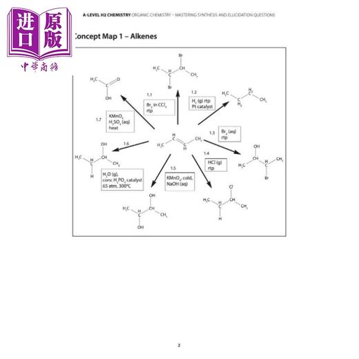 【中商原版】A-Level H2 Organic Chemistry-Mastering Synthesis and Elucidation Questions H2有机化学掌握合成和说明问题 商品图2