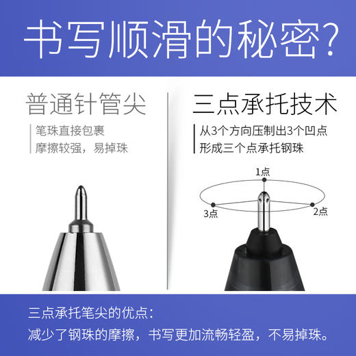 日本Pilot百乐BXRT-V5按动中性笔开拓王0.5mm 针管走珠笔学生考试 商品图1