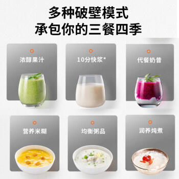 九阳高速破壁调理机L18-P750 商品图8