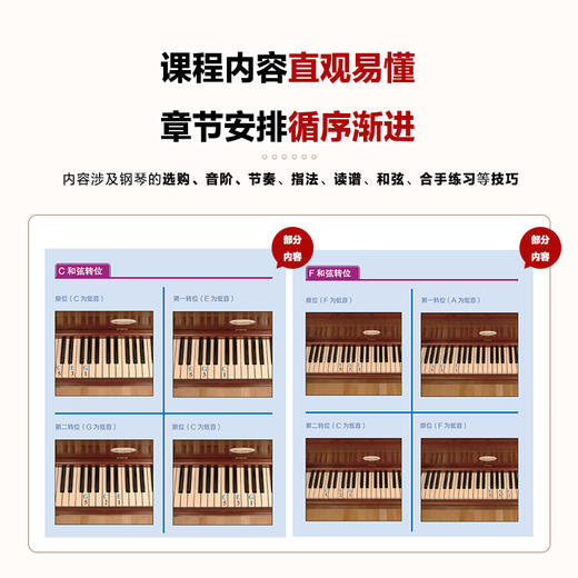 看图自学钢琴演奏 商品图3