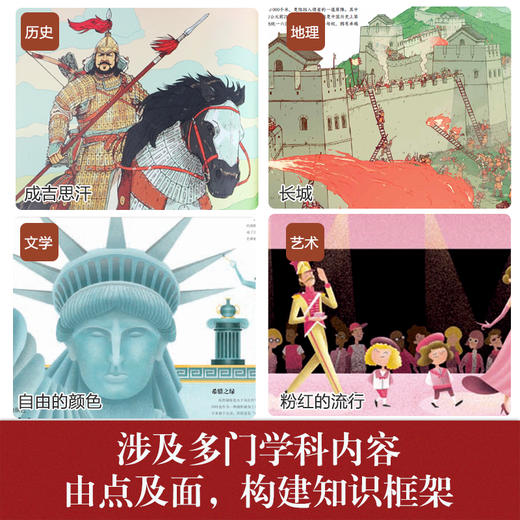 乐乐趣科普百科-画给孩子的人文史（2册） 商品图3