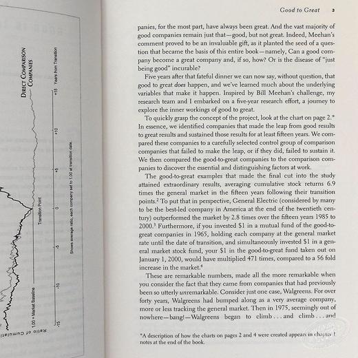 预售 【中商原版】从优秀到卓越 英文原版 Good to Great 柯斯林 畅销百万册的管理智慧 豆瓣8分 商品图4