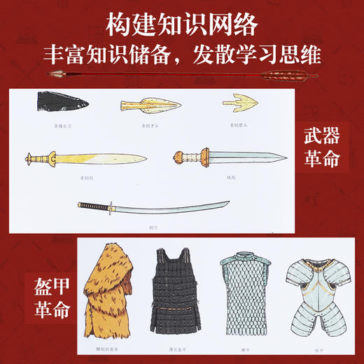 乐乐趣-画给孩子的人文史 古代勇士 原价89 商品图2