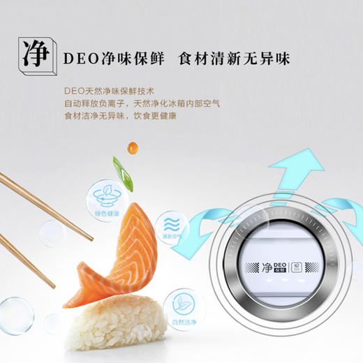 海尔（Haier）冰箱BCD-403WDGR 商品图7