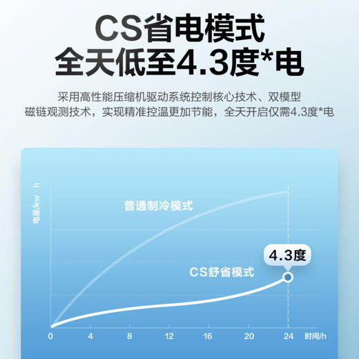 华凌空调KFR-35GW/N8HA1（美的出品） 商品图3