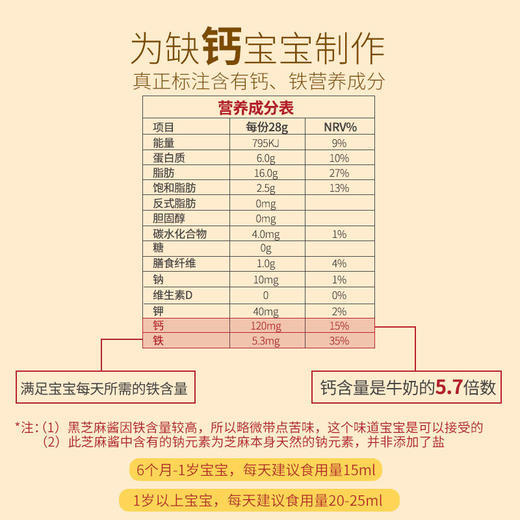 以色列进口Roland罗朗德婴儿黑芝麻酱350g婴幼儿食用辅食宝宝调料 商品图1