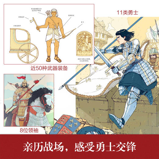 乐乐趣科普百科-画给孩子的人文史（2册） 商品图1