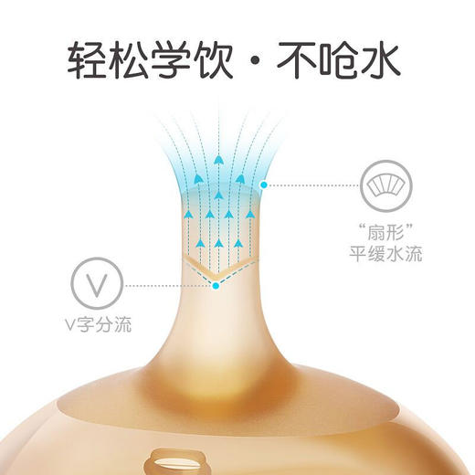 （会员专属价）世喜小月龄学饮杯300ml 商品图2