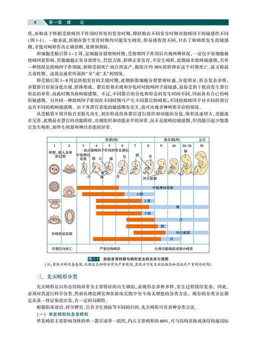 中国出生缺陷图谱 第2版 刘瀚旻 李胜利 朱军主编 儿科学医学书籍 先天畸形疾病图片临床特征 人民卫生出版社9787117296915 商品图4