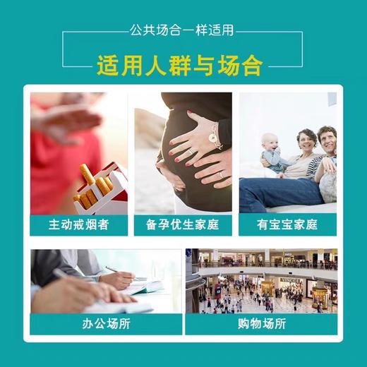 【买2发3盒】药房同款白云山戒烟贴  尼古丁替代法 辅助戒烟 商品图4