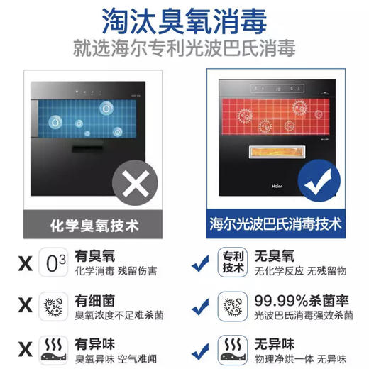 海尔（Haier）消毒柜ZQD100F-20 商品图7