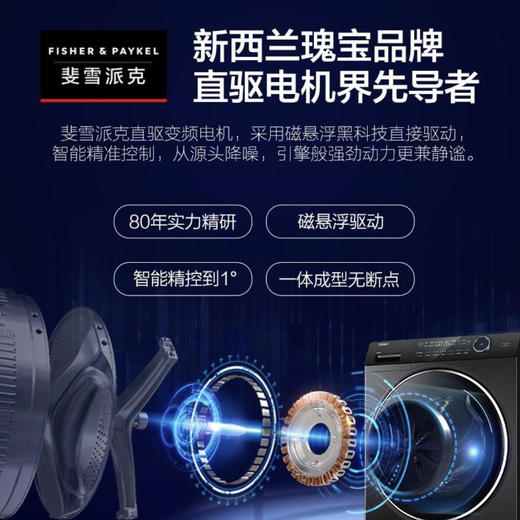 海尔（Haier）洗衣机G100168HBD14LSU1 商品图10