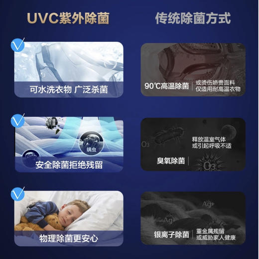 海尔（Haier）洗衣机G100168BD14LSU1 商品图2