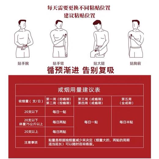 【买2发3盒】药房同款白云山戒烟贴  尼古丁替代法 辅助戒烟 商品图2