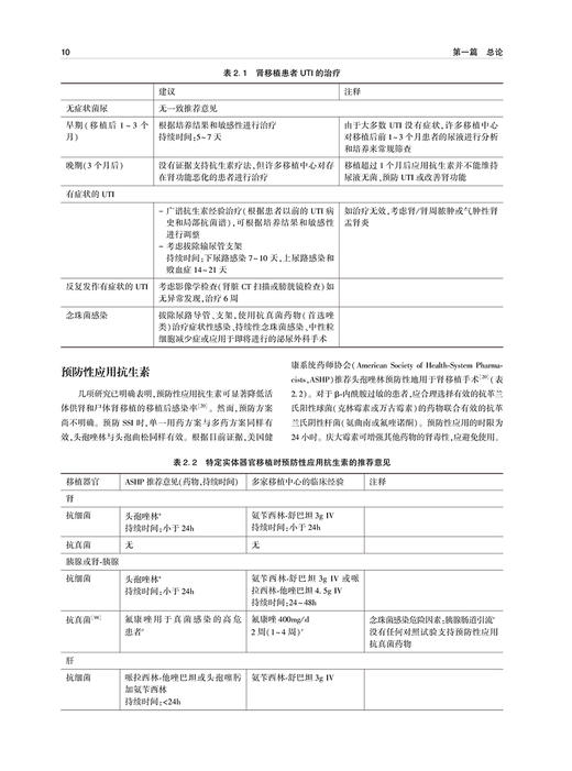 器官移植麻醉与围手术期管理 姜虹 夏明 主译 麻醉学医学书籍 器官移植医学外科重症医学 人民卫生出版社9787117313230 商品图3