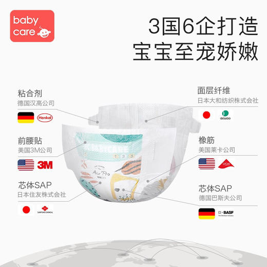 babycare Air pro夏日系列 弱酸纸尿裤（新客户不发，老客户审核发货） 商品图6