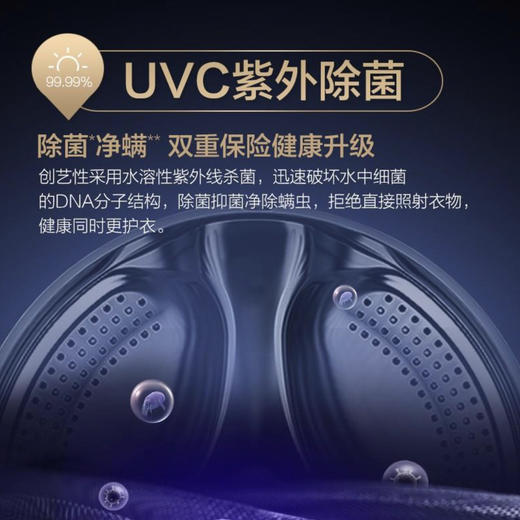 海尔（Haier）洗衣机G100168HBD14LSU1 商品图2