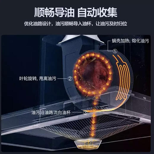 海尔（Haier）烟机CXW-219-MA3T3 商品图7