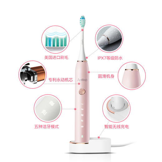 艾优（ApiYoo）电动牙刷 P7系列成人声波充电式牙刷 智能震动情侣防水牙刷 P7皓齿白 商品图1