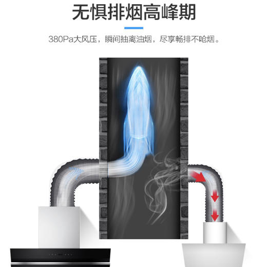 海尔（Haier）烟机CXW-219-C3J03 商品图5