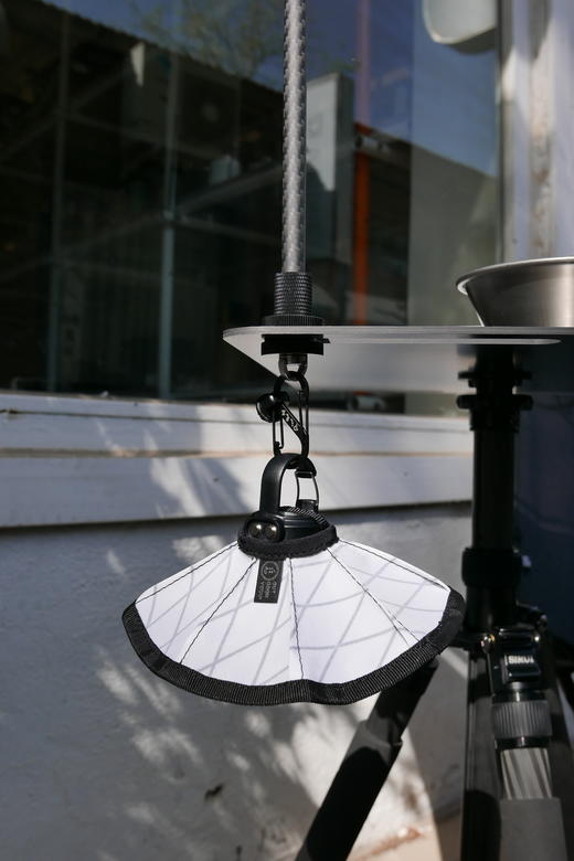 Outdoor Yogui 倒挂螺丝 商品图0