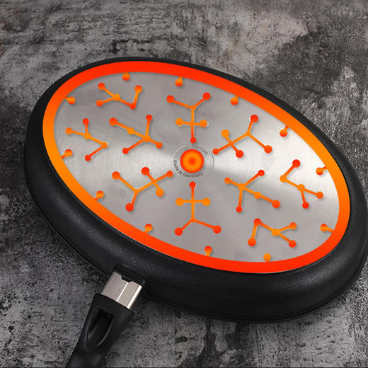 利快德国进口美食家不粘鱼锅铝合金欧式不粘平底锅烙饼不粘锅煎蛋 商品图2