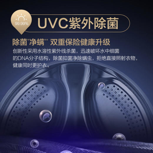海尔（Haier）洗衣机G100178HBD14LSU1 商品图2