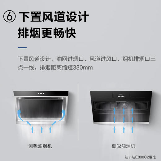 海尔（Haier）烟机CXW-219-E900C2 商品图8