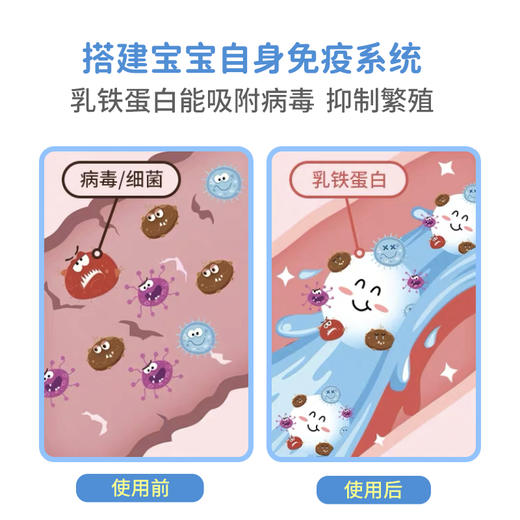 好健康乳铁蛋白调制乳粉260克 商品图11
